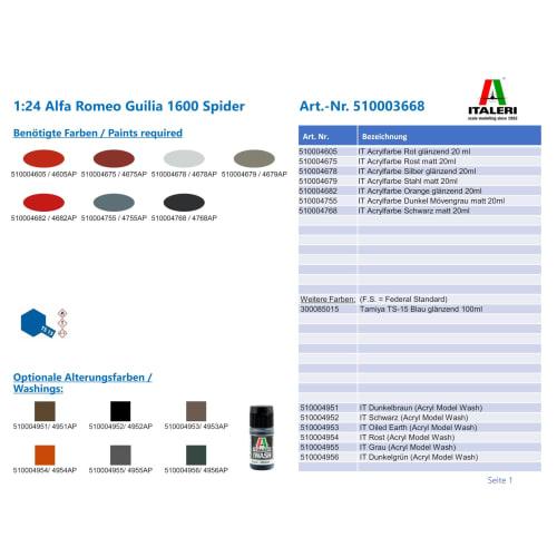 Italeri 1/24 Scale Alfa Romeo Giulia 1600 Spider Plastic Model Kit with Japanese Instructions (IT3668JP)