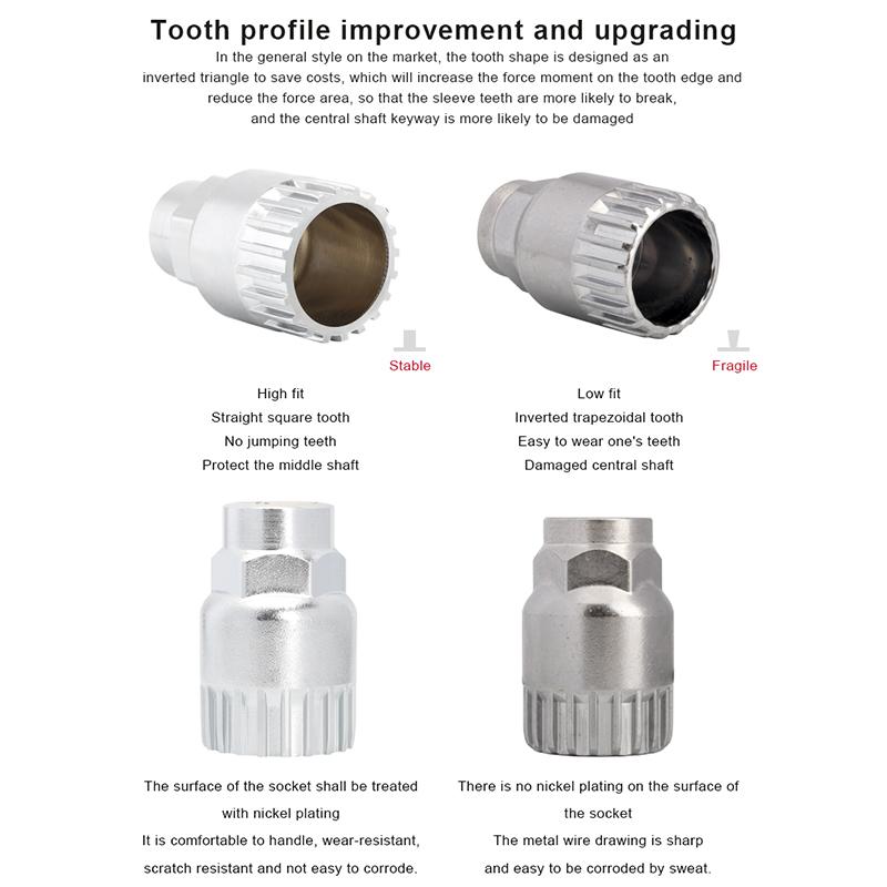 Cykel Vevlageravdragare BB Avdragare 20 Tänder Nyckel MTB Cykel Vevparti Avdragare Avdragare Vevlager Reparationstillbehör