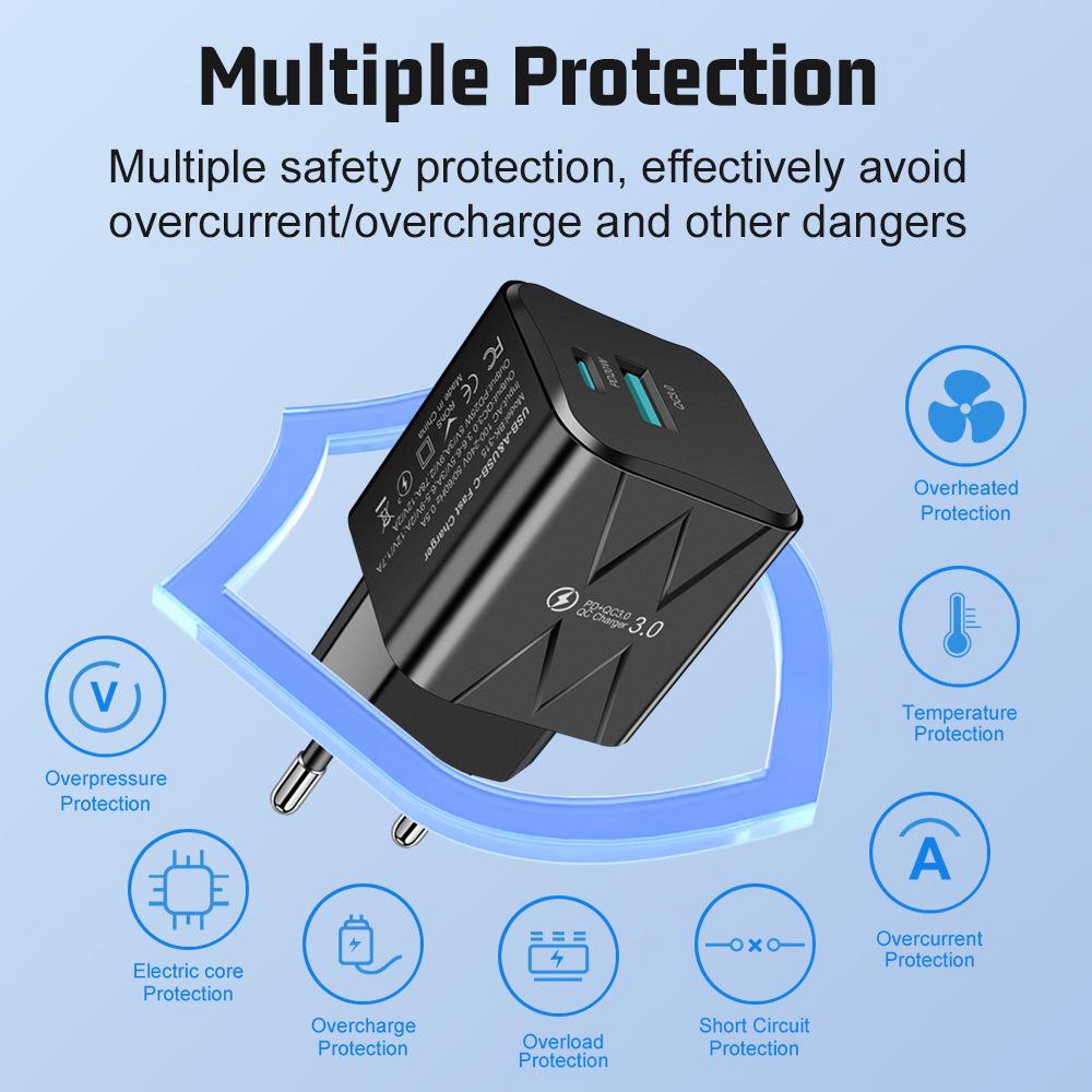 25W Super Fast Charging Macaron USB+PD Charger for EU, US, Korea
