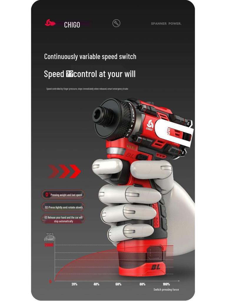 Brushless Rechargeable Electric Impact Driver and Screwdriver