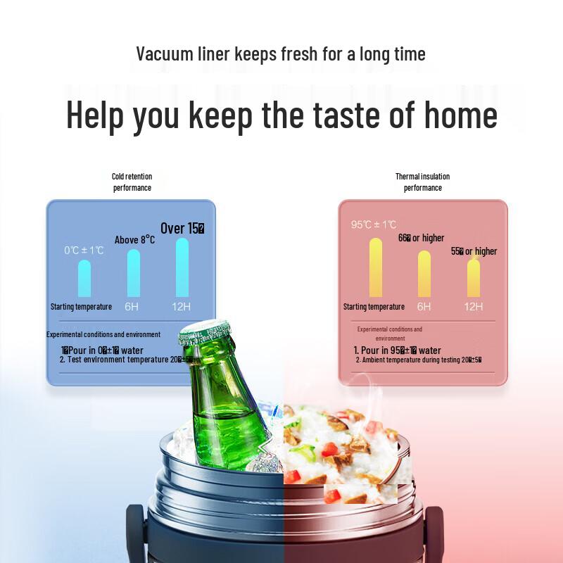 SUPOR 304 Stainless Steel Vacuum Insulated Thermal Lunch Pot