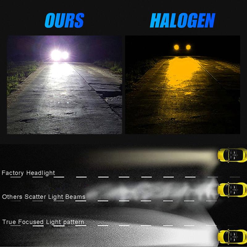 H1 15 Led Fog Lamp Driving Drl Light Bulbs Conversion Kit 6000k Xenon Super White Ip67 Waterproof