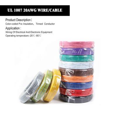 Cables, alambres y accesorios – Cables y alambres eléctricos