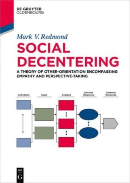 The Social Decentering : A Theory of Other-Orientation Encompassing Empathy and Perspective-Taking Book