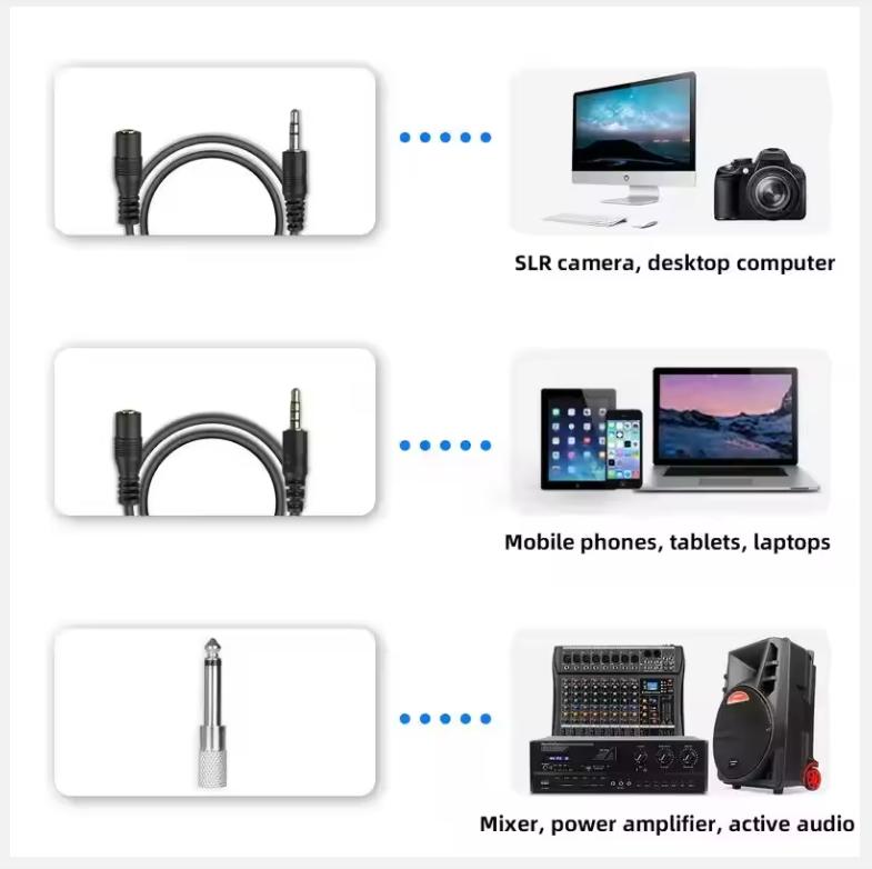 TFFRDN Q7 Wireless Lapel Microphone System Lapel Microphone with Rechargeable Waist Pack and Receiver Wireless Microphone for DS