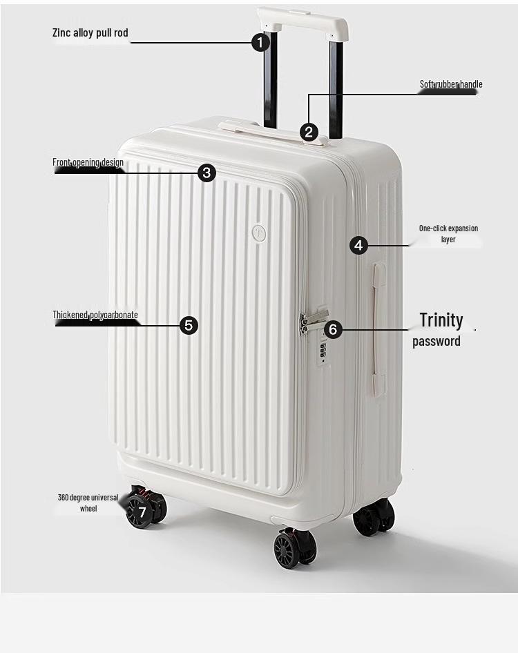 Expandable 20-Inch Rolling Suitcase for Women and Men: Large-Capacity, Three-Piece Set with Side-Opening Design, Perfect for Travel.