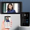 Åtkomst- & Larmkontroll – Videodörrtelefoner