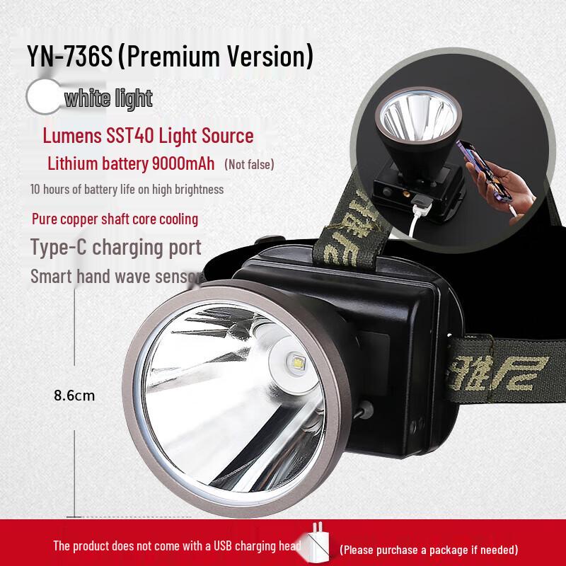 YANI High-Power Rechargeable LED Headlamp