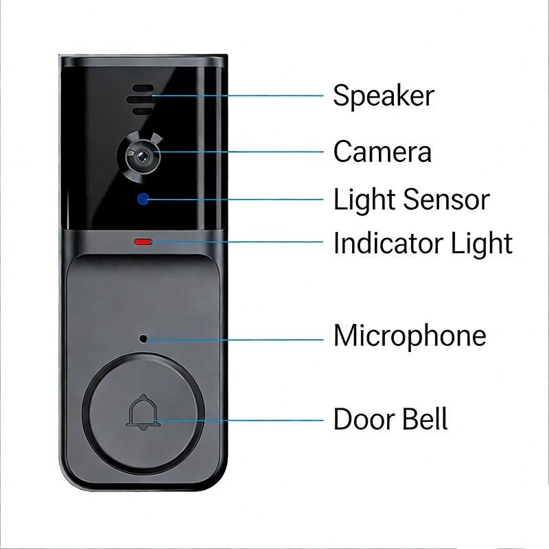 Tuya Smart Video-Türklingel App Kabellose Wifi-Fernbedienung Infrarot-Nachtsicht Zwei-Wege-Sprechanlage Überwachungskamera Türklingel