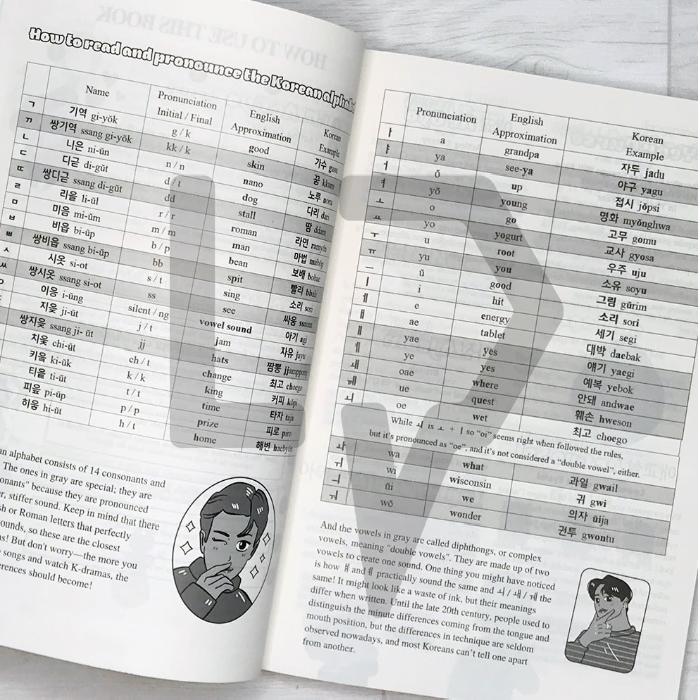 K-Pop Dictionary Korean Language Book