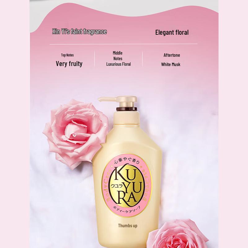 Koyur-an Skincare Set with Body Wash & Lotion