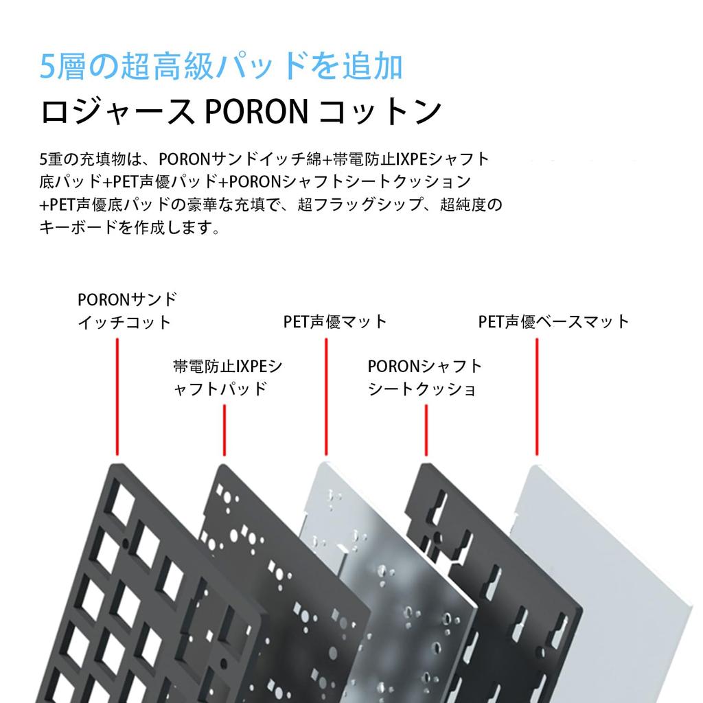 MAMBASNAKE M71 Wireless Mechanical Keyboard, Aluminum Case, 3-Mode 2.4G Bluetooth Wireless, USB & Type-C Wired, 68% Gaming Keyboard, Shaft Sheet Hot