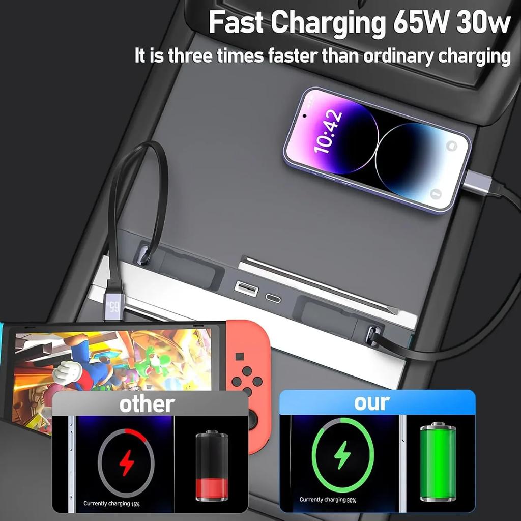 Phone Charger Fast Charging Docking Station For Tesla Model Y Juniper 2026 Model 3 Highland Retractable Center Console USB Hub