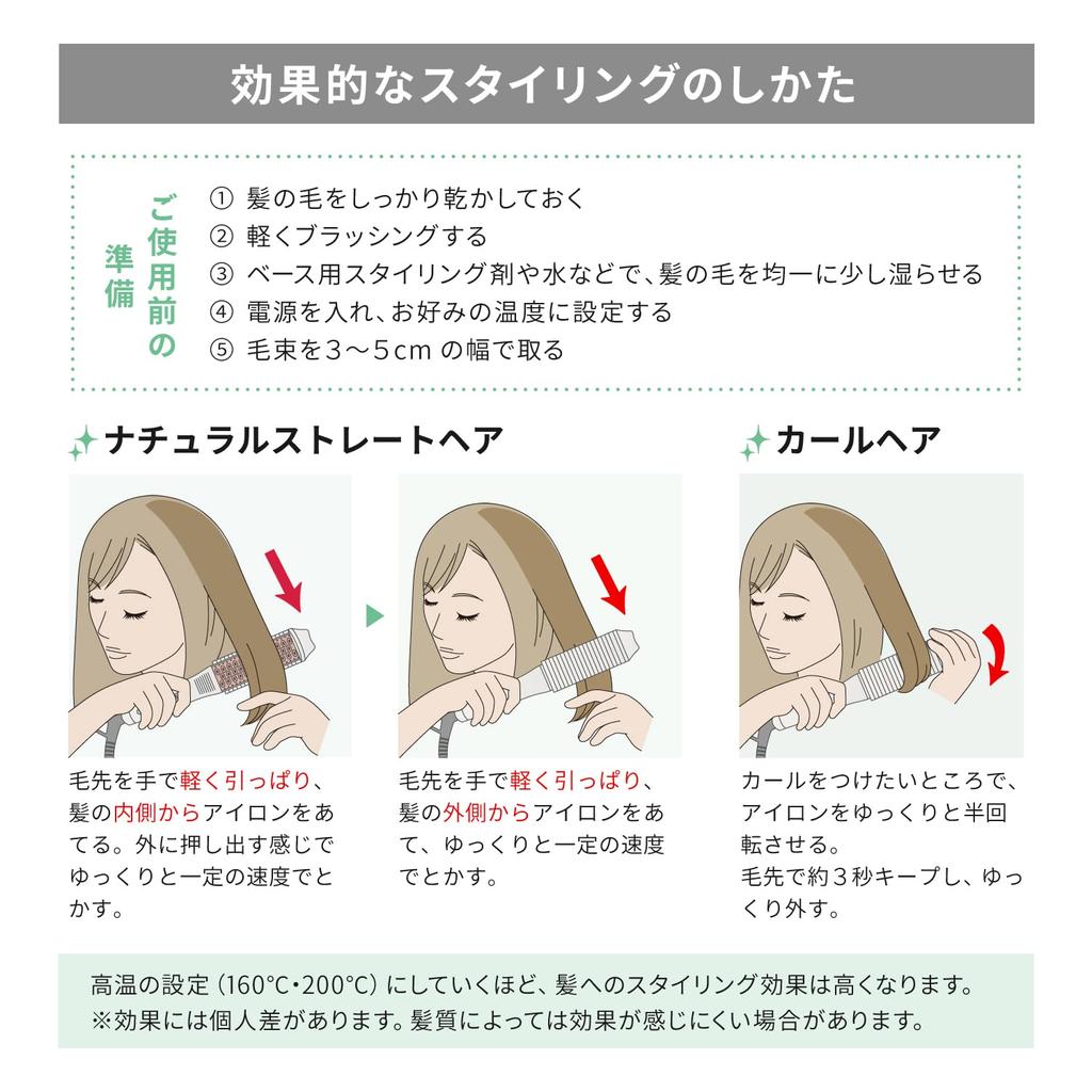 Onedam Hair Brush Iron, Mini, Straight & Curl, 2-Way, 32mm Equivalent, Portable, Easy to Use, Time-Saving, Burn Prevention, 200℃, CBI-101