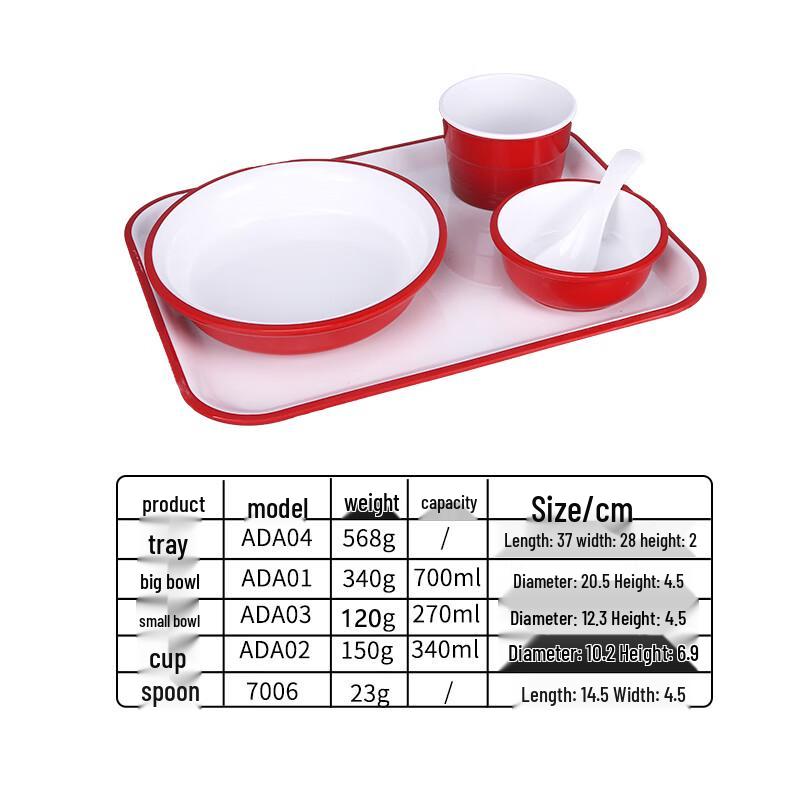 Qianxing Melamine Fast Food Dining Set