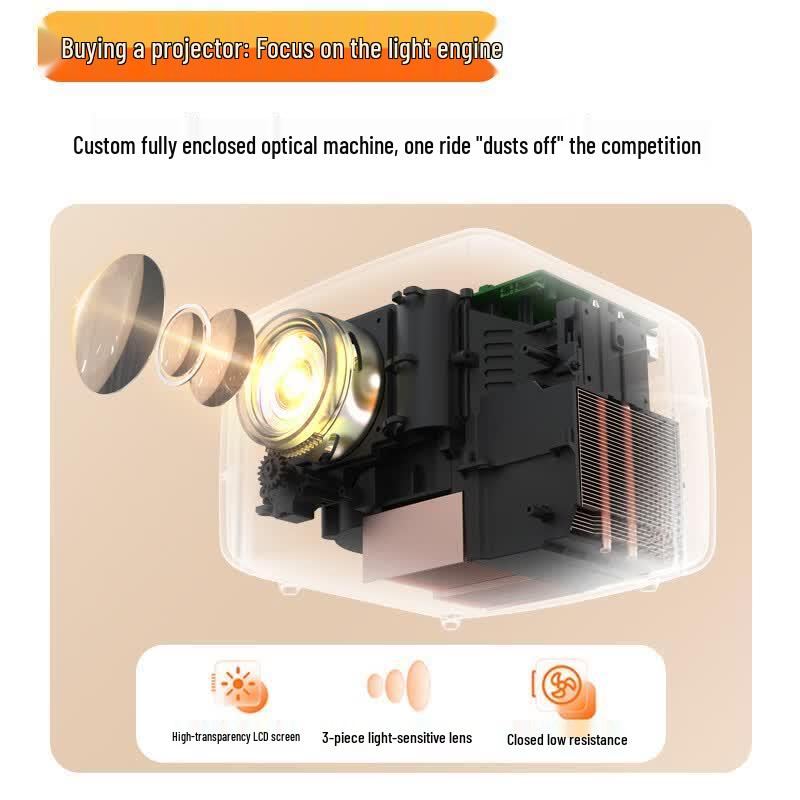 KONKA E20 Pro Home Theater Projector (CN version)
