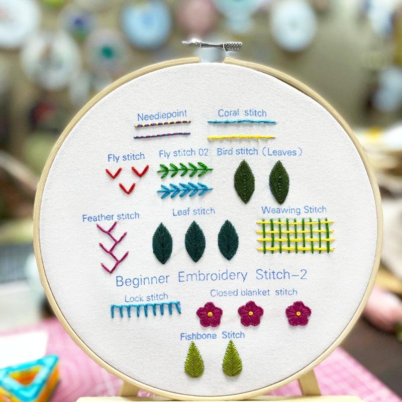 3 buc Kit Broderie DIY Puncte de Broderie Comune Predare Practică Pachet Material Începător Lucru de Mână Set Cusătură în Cruce