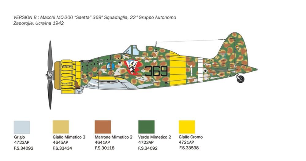 Italeri Match MC200 Saetta Serie VII 2815 Plastic Model Aircraft Kit 148