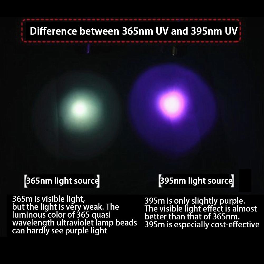 Waterproof Portable Handheld UV Flashlight Ultraviolet Torch with Zoom Focus Function Rechargeable High Lumens Flashlight