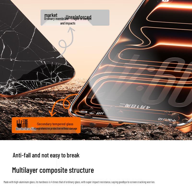 Sanze Crystal Shield Borderless Tempered Glass Screen Protector
