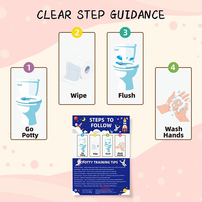 Reward Stickers Toilet Habits Potty Training Sticker Chart Matching Wall Hang Montessori Early Education For Kids Gifts