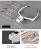 Five Magnification Lightweight 3.5x Head-mounted Reading Magnifier with Interchangeable Frame/Headband