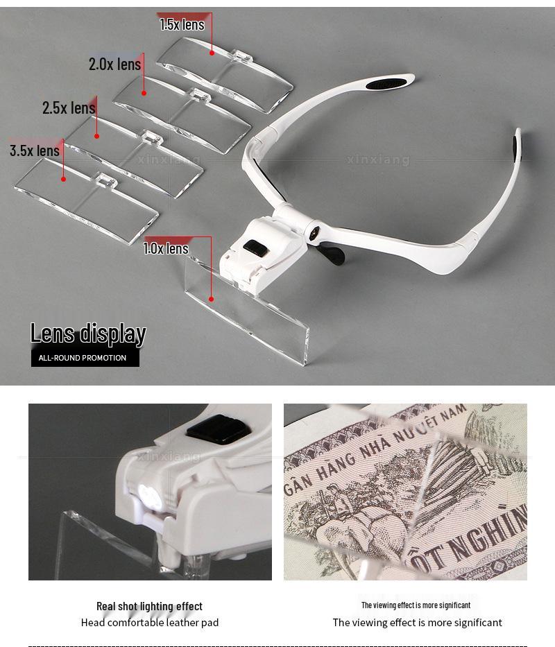 Five Magnification Lightweight 3.5x Head-mounted Reading Magnifier with Interchangeable Frame/Headband