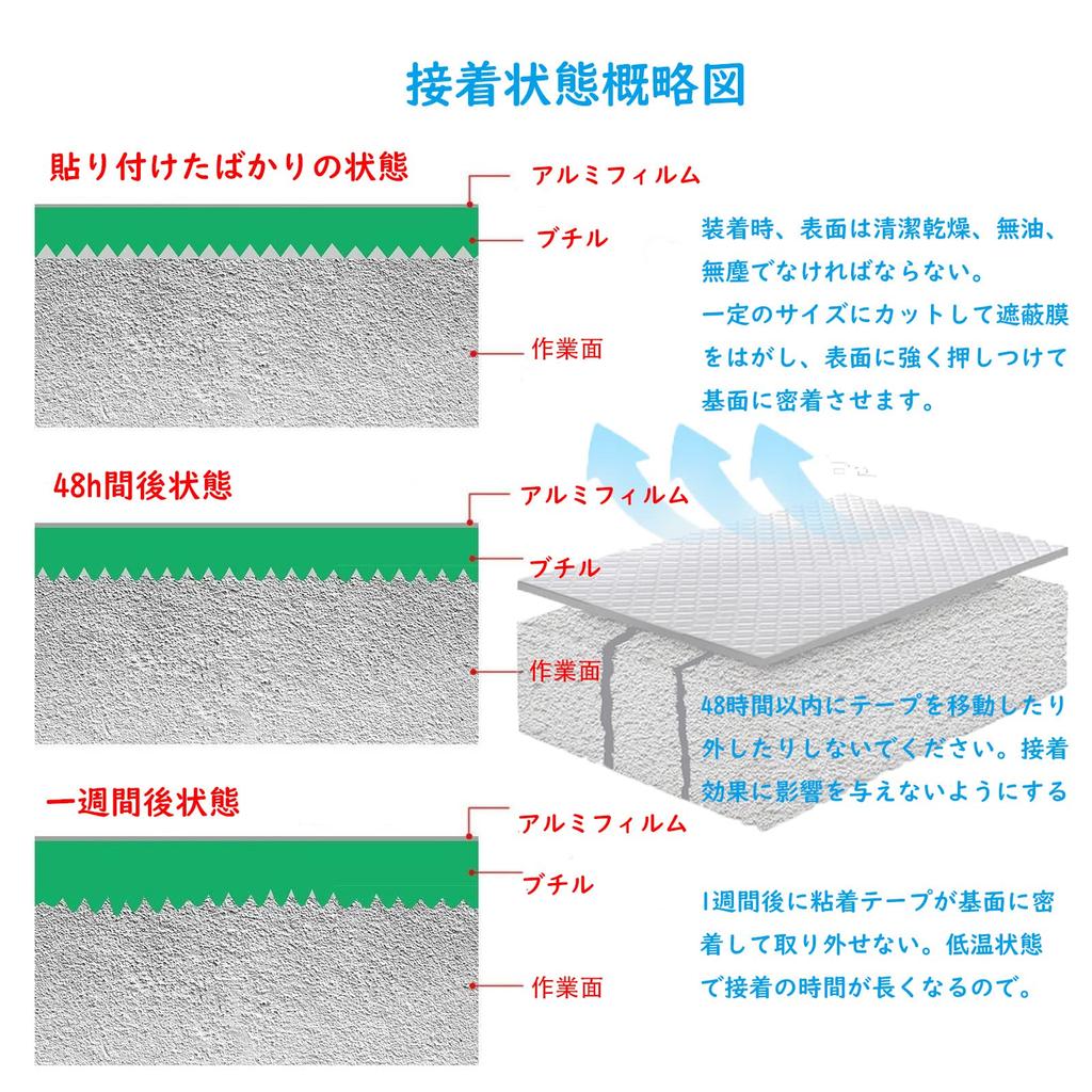 TINYMATCH Water Leak Prevention Tape Outdoor Waterproof Butyl Tape Heat and Low Temperature Resistant High Adhesive Multipurpose Strong Waterproof