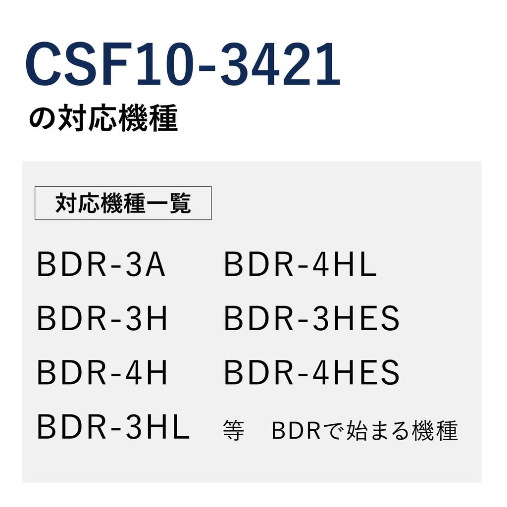 Genuine Fuji Industrial Slot Filter (1 piece) [RCSF10-3421] Range Hood Filter Replacement, Range Hood Ventilation Fan Filter [F341]