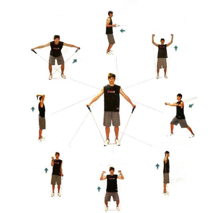 Résistance Bande Elastique - 5 pièces - Portable - Poignées rembourrées