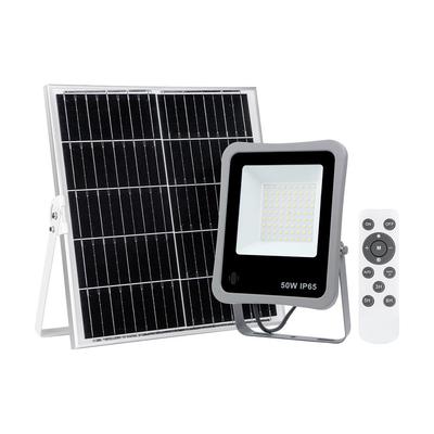 Oświetlenie zewnętrzne – Lampy solarne