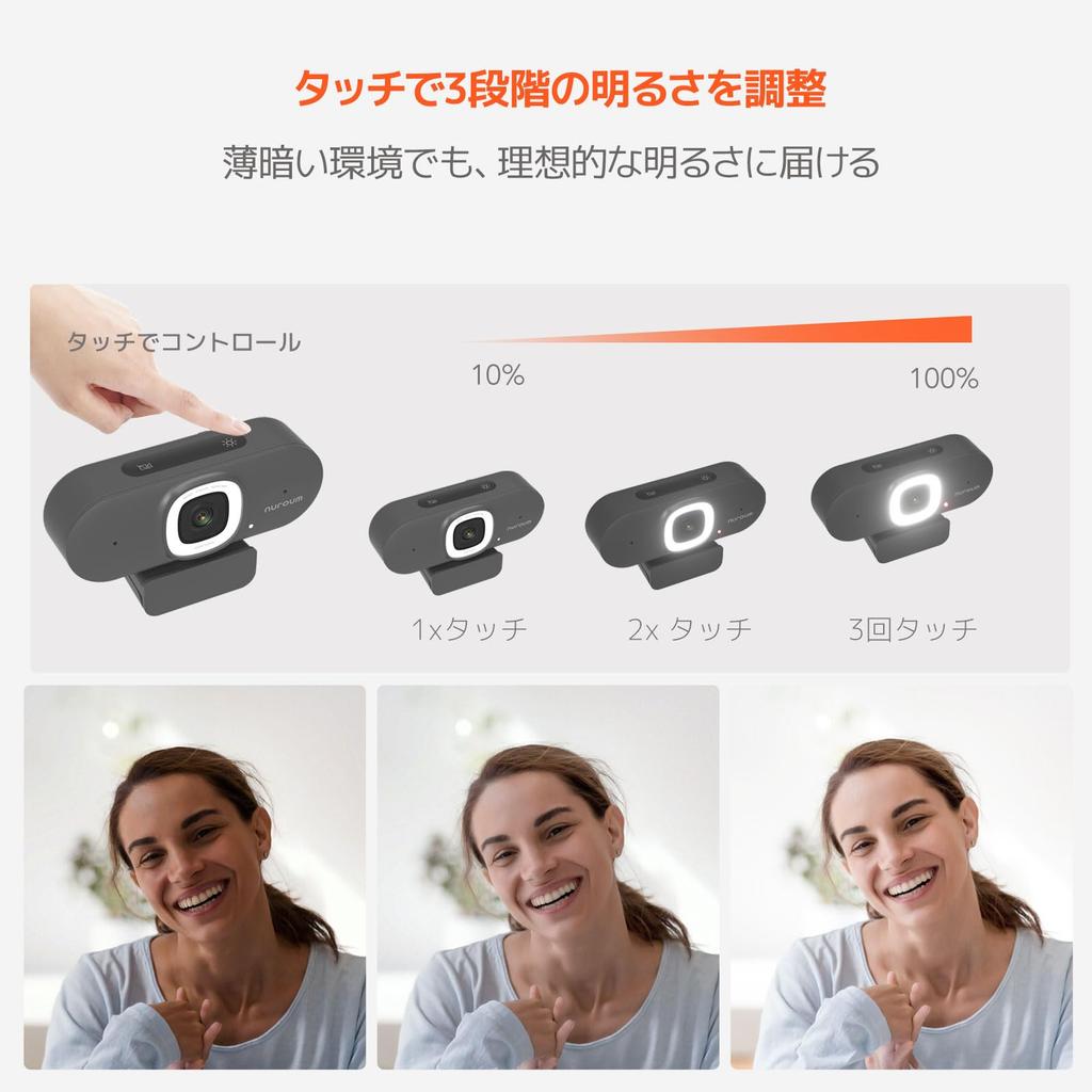 Nuroum 2K Webcam with LED Ring Field of Mute Privacy Automatic Dimming USB Live Video Online Compatible with and More V15AFL-GR 60FPS, Microphone,