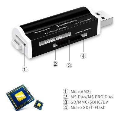 High Speed USB 2 0 Card Reader for Micro SD SDHC TF MMC MS PRO DUO M2 Memory Stick All In One Multi Slot Adapter for PC Laptop