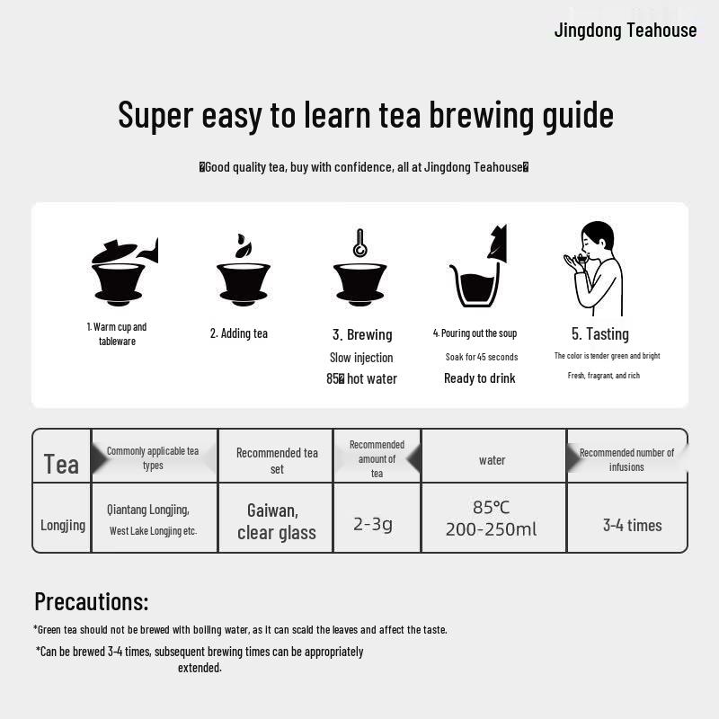 First Southriver Pre-Qingming Special Grade West Lake Longjing Green Tea