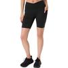 Saias e calças para mulheres – Leggings