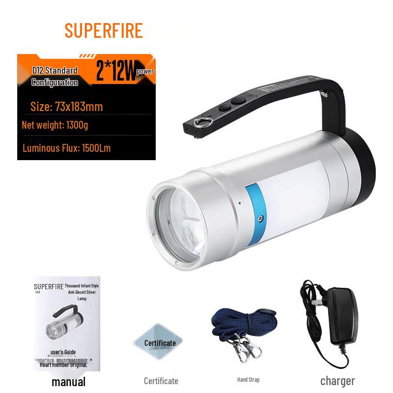 SupFire D12 Rechargeable Magnetic Flashlight