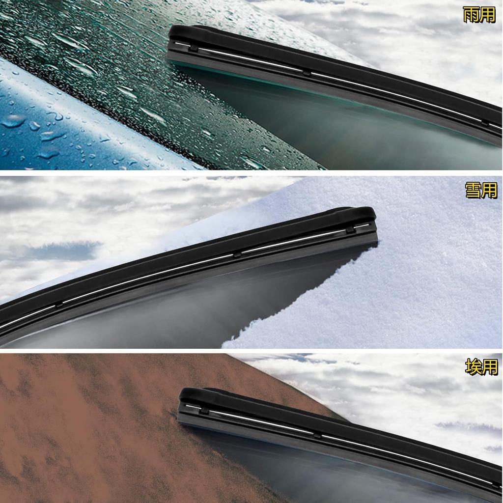 Biqing Wiper Replacement Rubber, Length 21.7 Inches (550 Mm), Width 0.8 Inches (20 Mm),