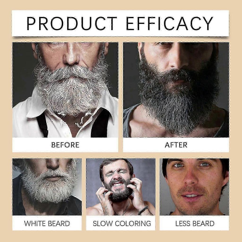 Instant Black Beard Colour Kit - Sweatproof Formula for Defined Facial Hair