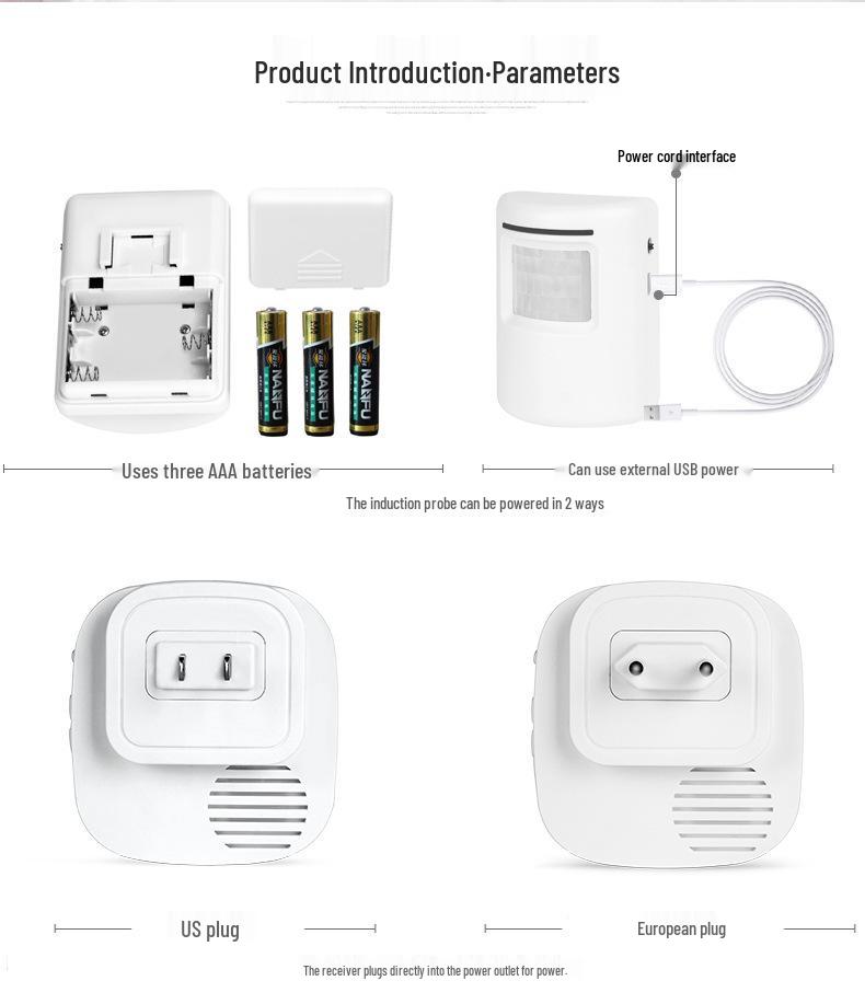 Smart Home Human Body Induction Doorbell Alarm