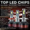 120W 12000LM H7 LED Headlights Bulb H7 9005 HB3 H8 H11 880 Car Headlight M8 LED Headlight Kit
