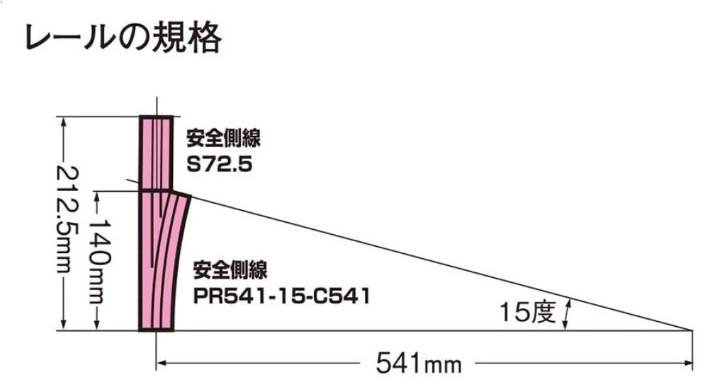 TOMIX N skala sikkerhetssporveksel PR541-15-C541-SY (F) 1298 modelljernbanerekvisitter