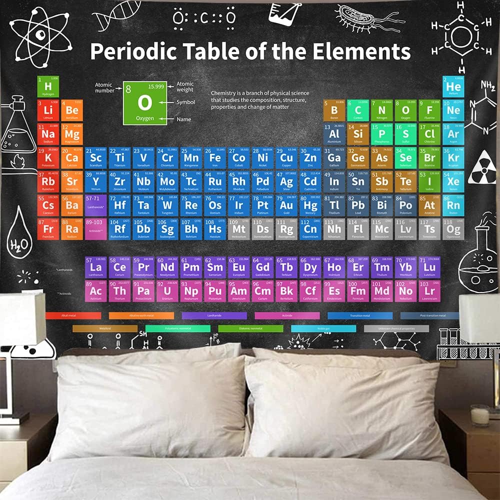 Blackboard-Style Periodic Table Tapestry, Vibrant Chemistry Chart With Lab Icons And Scientific Formulas Wall Hanging Science