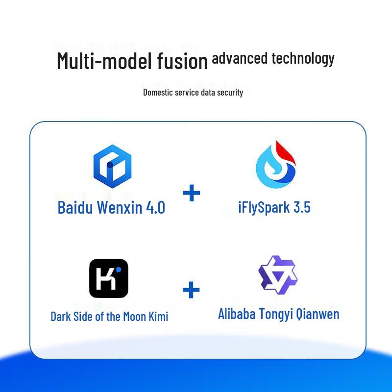 Mishutech M4AI Smart AI Mouse