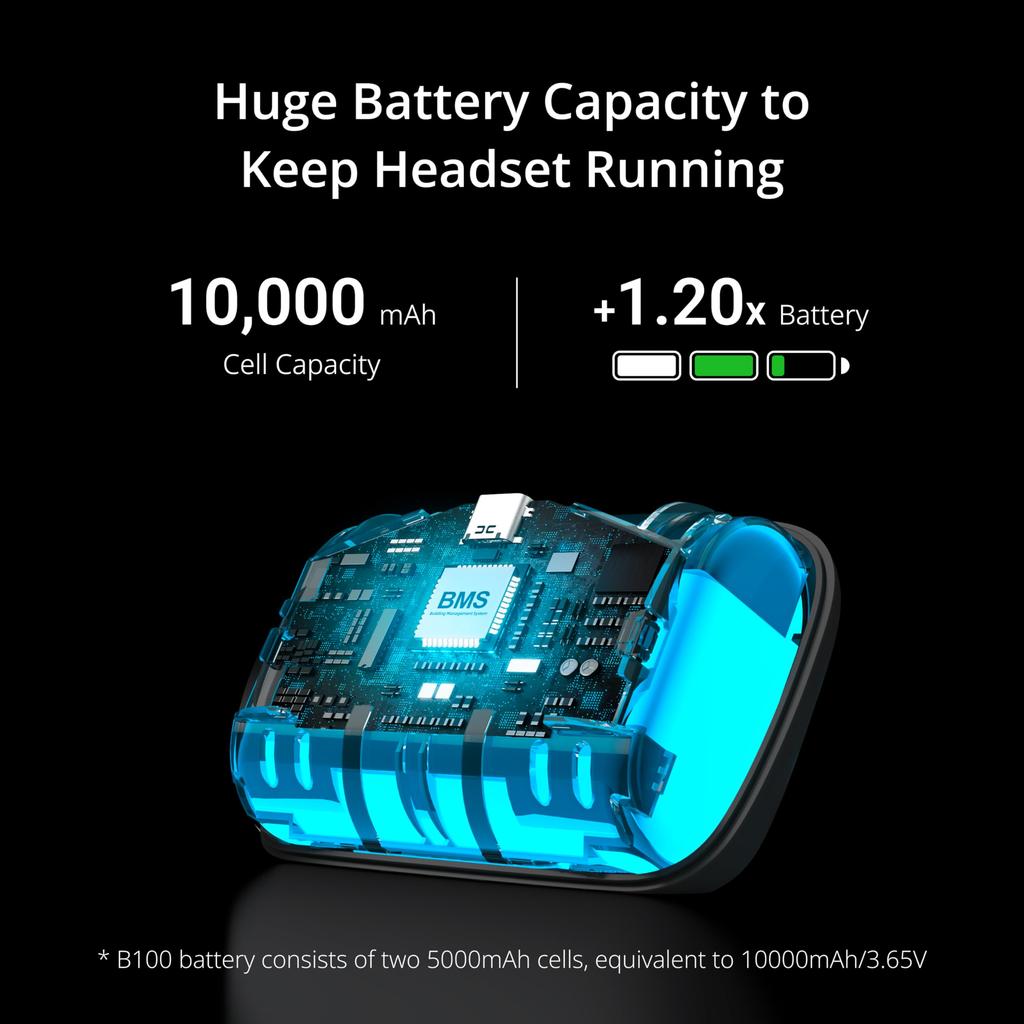 BOBOVR P4U Headband Upgrade Set for Pico4 UltraUltra Enterprise VR Headsets