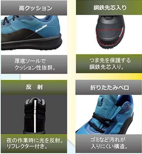 Fukuyama Rubber Arrow Max Work Shoes, Marine Blue, Size 25.0 cm, 3E