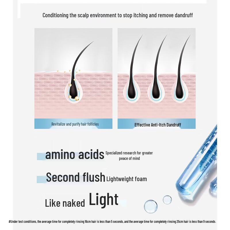 Hathaway Amino Acid Oil Control & Volumizing Shampoo