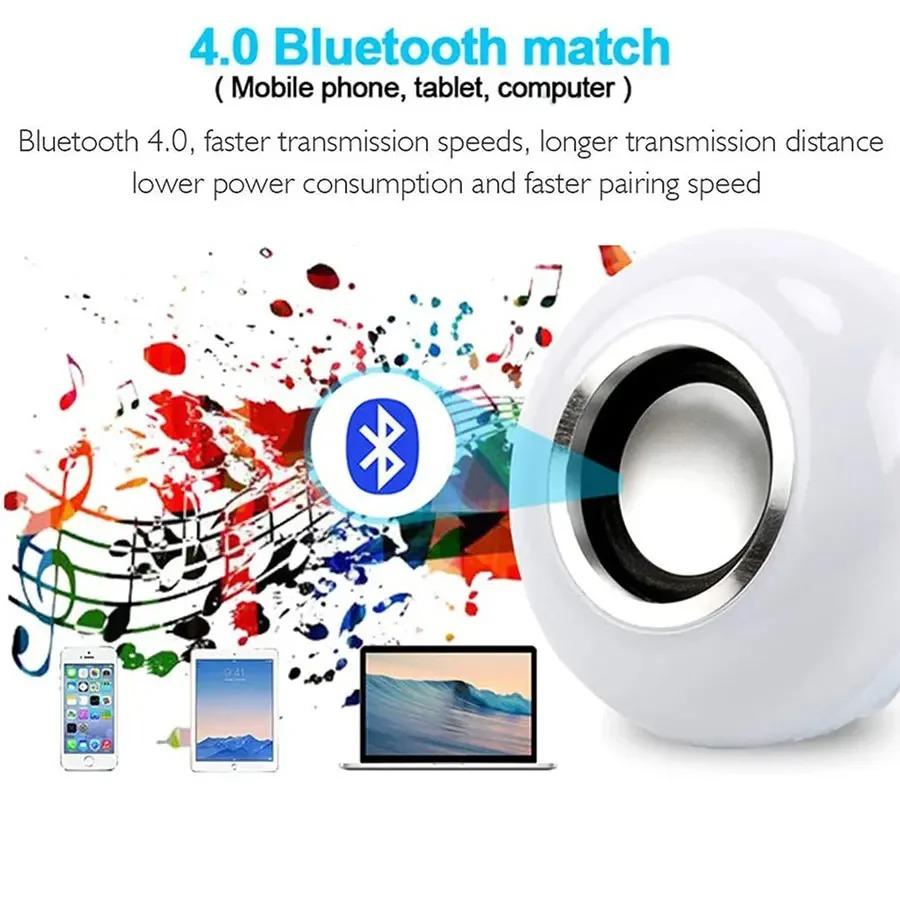 Lampadina E27 RGB Bluetooth con Musica e Telecomando Effetto Luce Scenica LED DJ Disco per Camera da Letto Decorazione Casa Lampada Cambia Colore