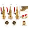 Wohnmobile Winterfest machen Ausblasadapter mit 1/4" Schnellanschlussstecker und 3/4" Gartenschlauchgewinde Winterfest machen Schnelladapter