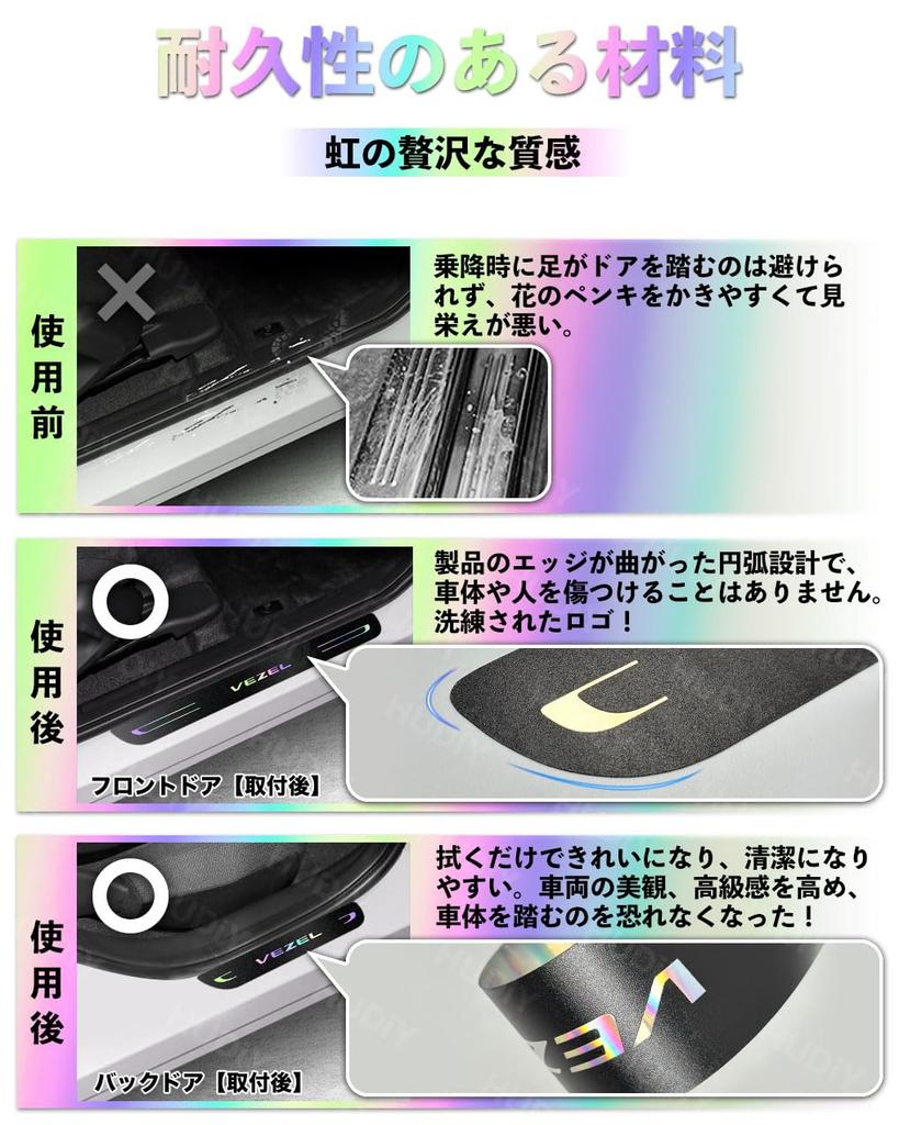 HUDIY Side Step Plates for the New Vezel 2021 and Interior Latest Mirrored Black Front and Rear Easy Japanese Instruction Manual Set of 4 Guards/Scuff