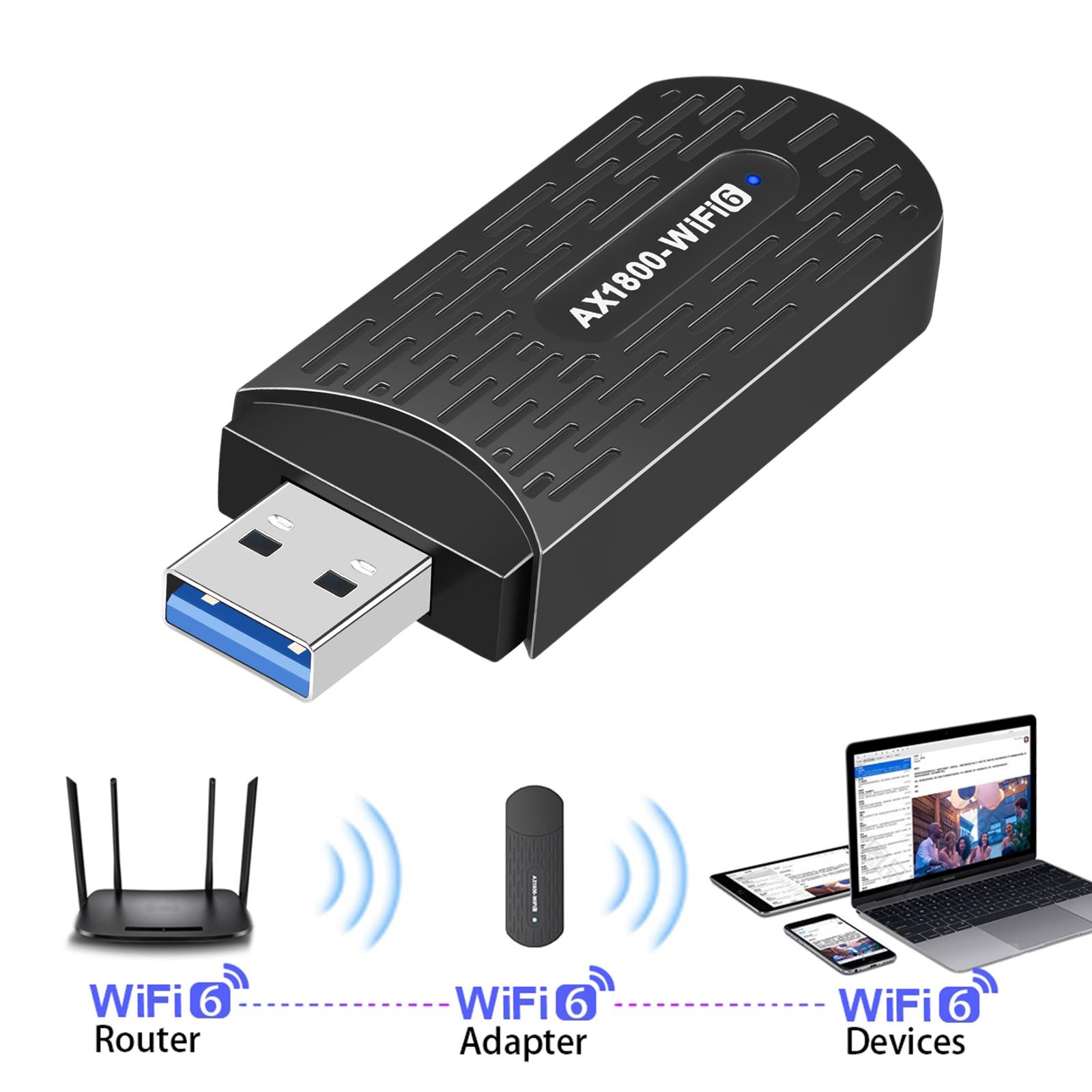 

1800Mbps USB WiFi Dongle with 5GHz/2.4GHz Dual Band Wireless USB Internet Network Card Plug & Play Driver-Free WPA3 China Mainland